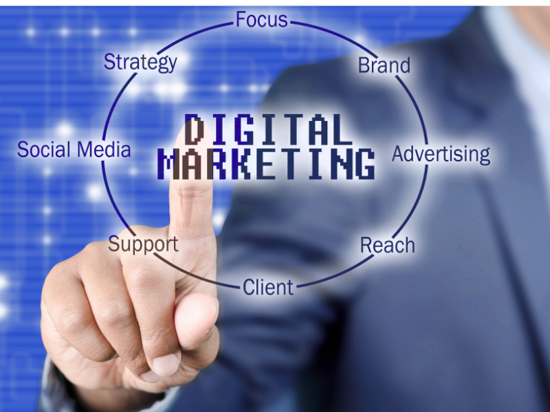 Different Types of Digital Marketing Strategies